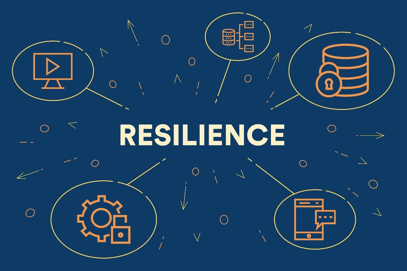 AE/SCNS/NCEMA 7000:2021 – Strengthening Organizational Resilience in the UAE