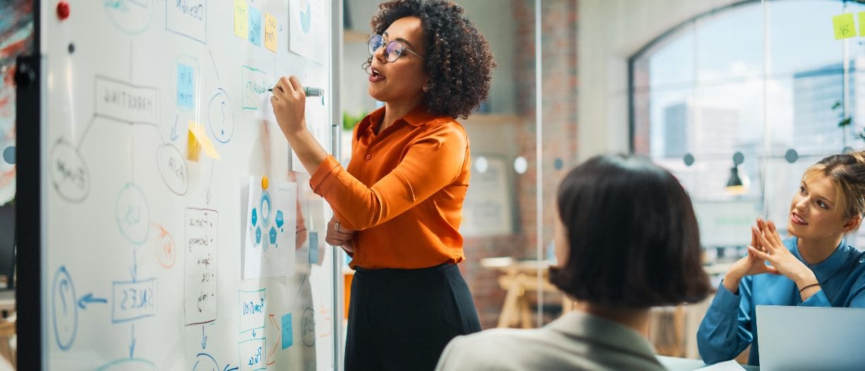 How to Cultivate Creative Thinking in the Workplace Through Training