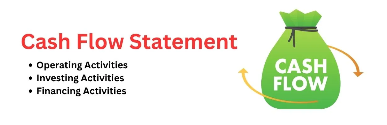 Components of a Cash Flow Statement