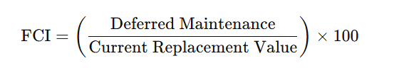 Facility Condition Index Formula