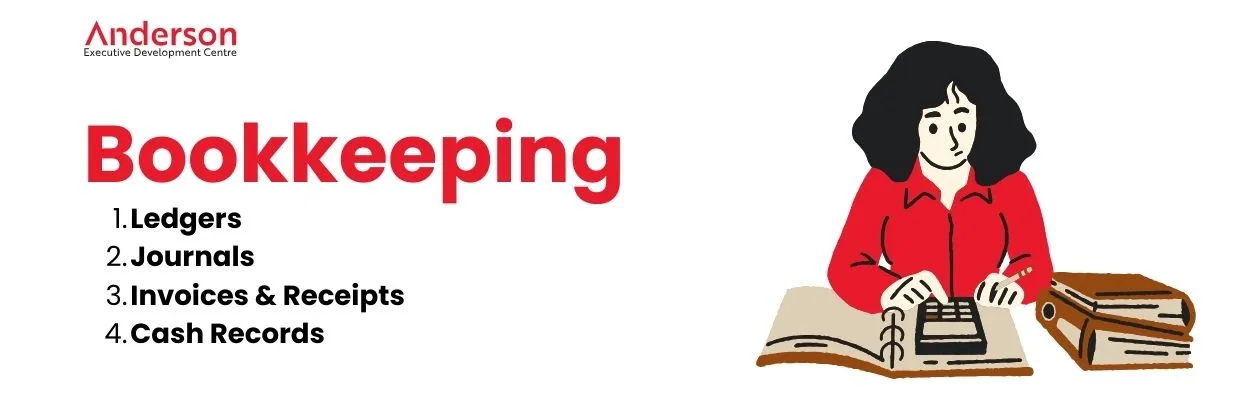 What is Bookkeeping